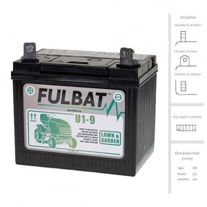 FULBAT 200A padangos