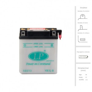 LANDPORT 12V padangos