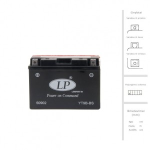 LANDPORT 115A padangos