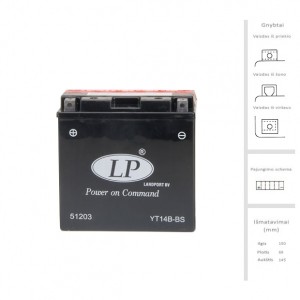 LANDPORT 150A padangos