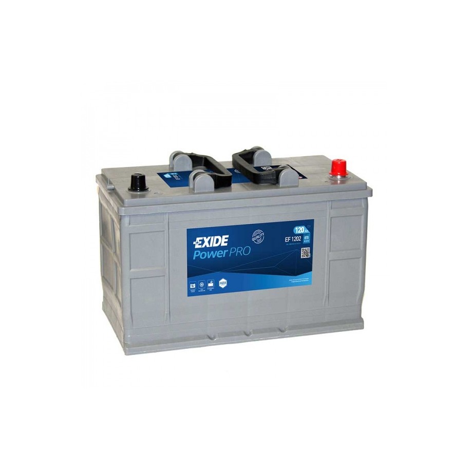 EXIDE 870A padangos