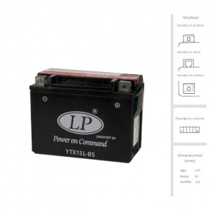 LANDPORT 210A padangos