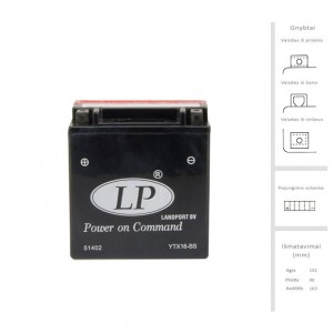 LANDPORT 230A padangos