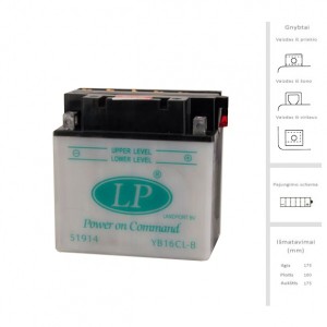 LANDPORT 12V padangos