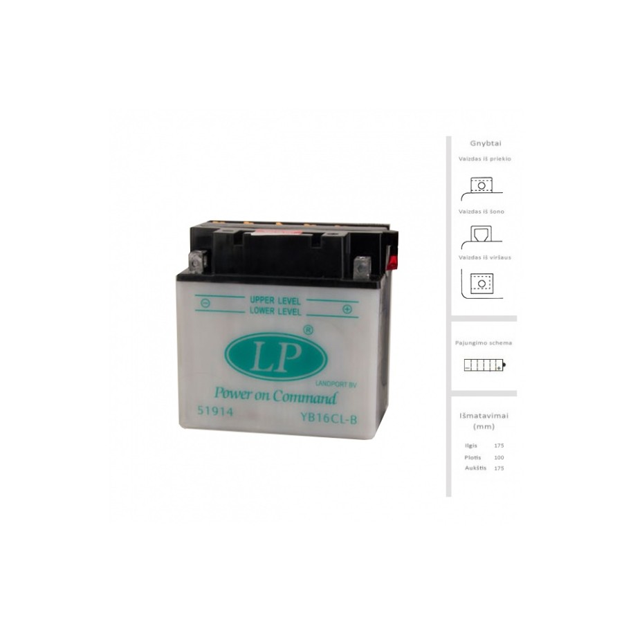 LANDPORT 12V padangos