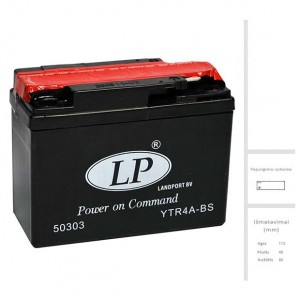 LANDPORT 45A padangos