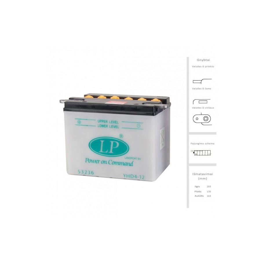 LANDPORT 12V padangos