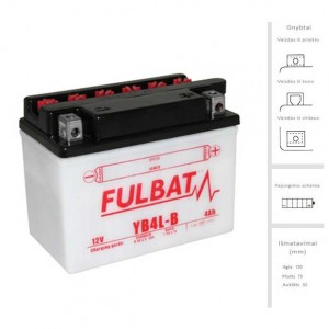 FULBAT 12V padangos