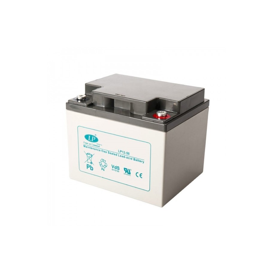 LANDPORT 12V padangos