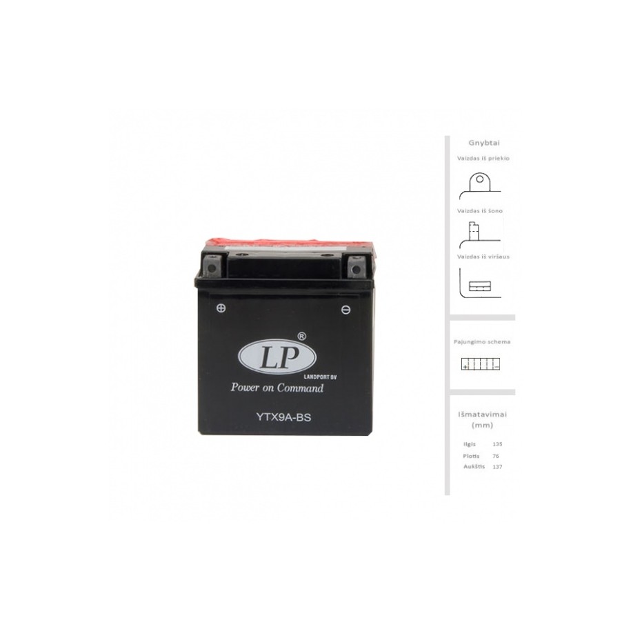 LANDPORT 12V padangos